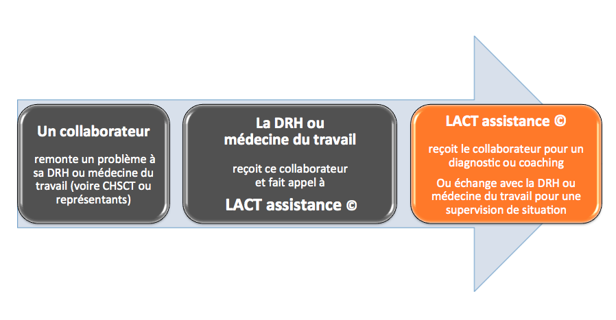 lactassistance2